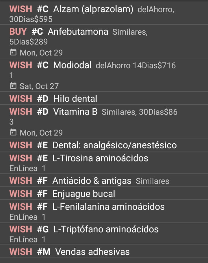 List of medications